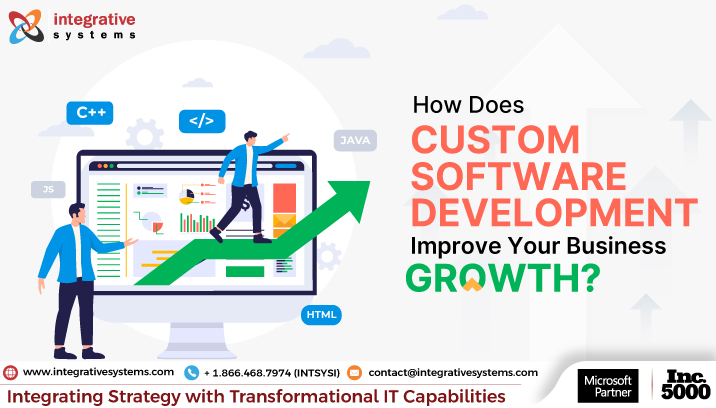 benefits of custom software solutions