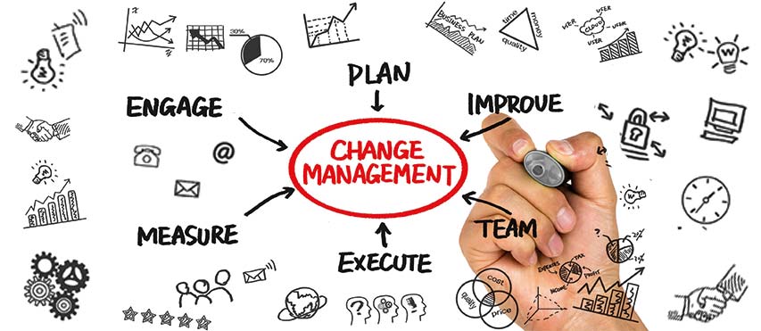 Change Management