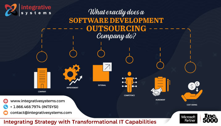 software development outsourcing companies