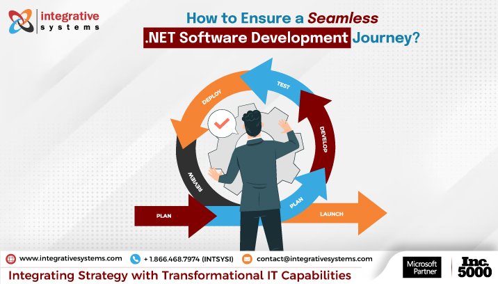 .net software development outsourcing