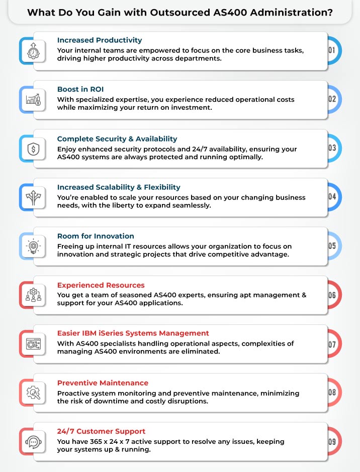 Outsourced AS400 administration