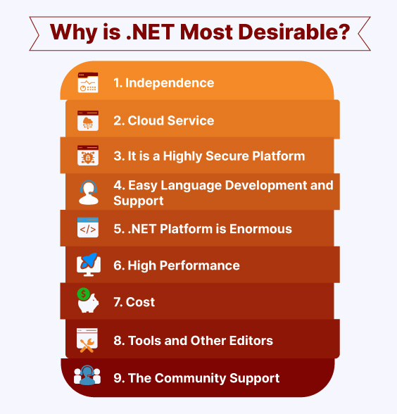 .NET application development framework