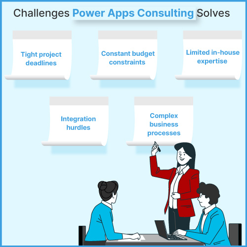 Power Apps consulting company