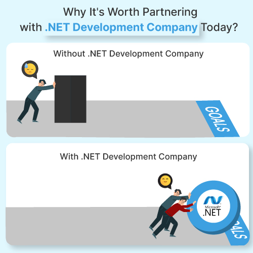 .NET consulting company