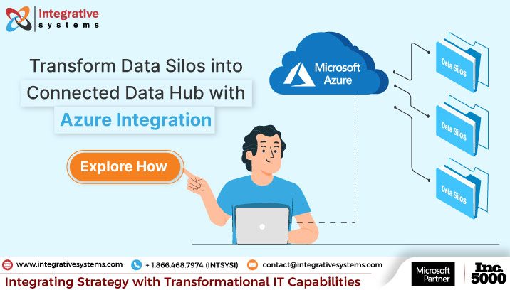 Azure Integration Services